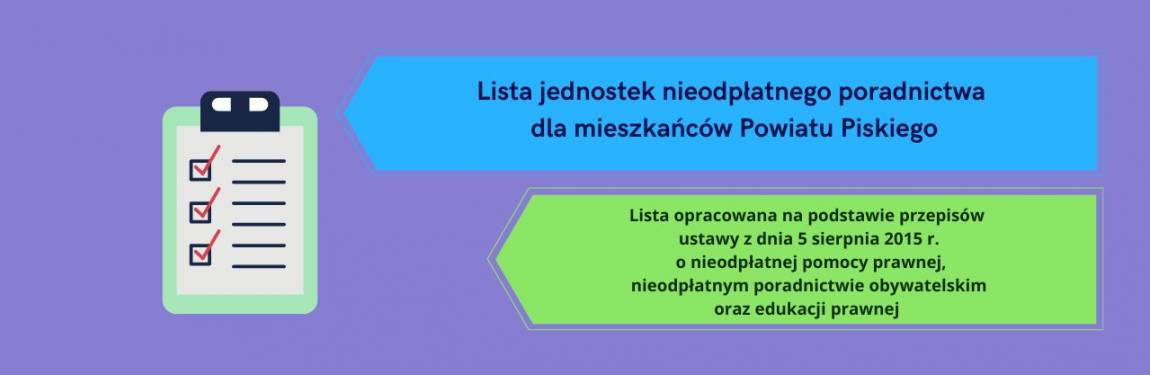 lista jednostek - grafika