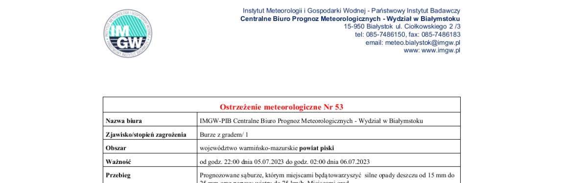 Ostrzeżenie meteorologiczne dla powiatu piskiego 