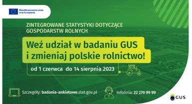 Zintegrowane Statystyki Dotyczące Gospodarstw Rolnych 