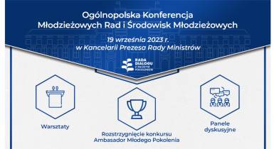 Konferencję Młodzieżowych Rad i Środowisk Młodzieżowych